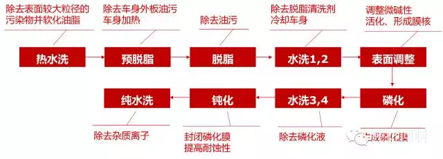 太阳能集热器：未来能源的革命之选